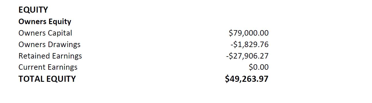 April Balance Sheet Equity (003)